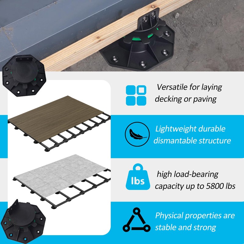 Adjustable Plastic Deck Pedestals, 24 PCS Heavy Duty Deck Blocks