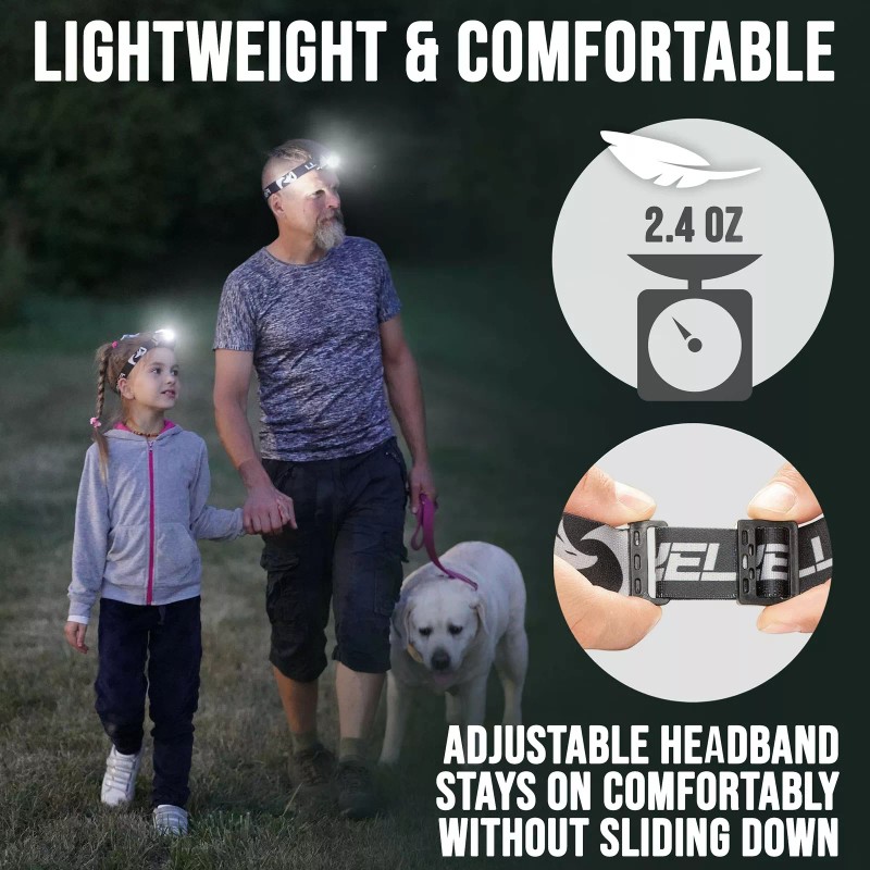 Foxelli LED Headlamp Rechargeable – Ultralight USB Rechargeable Headlamp Flas...