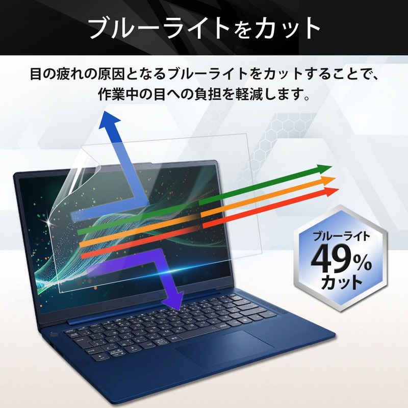 Lifeinnotech 15.6" (16:9) Blue Light Cut Film Protective Film Anti