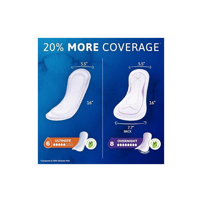 Tena Incontinence Pads For Women, Overnight, 90 Count