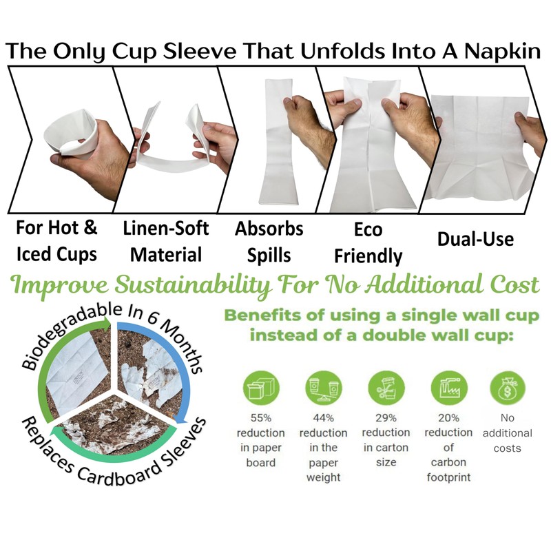 Disposable Cup Sleeves that Unfold Into Napkins (500-Pack) Superior Hot/Cold