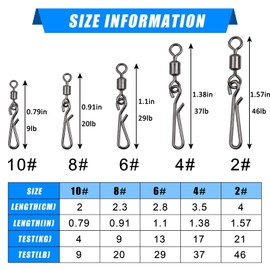 Shaddock Fishing Fishing Swivel Carabiner Rolling Barrel Swivels with Quick Clips Fishing Carabiner High Strength Speed Clips Connector Freshwater Saltwater Carabiner Swivel Fishing Tackle (8#-50pcs)