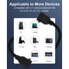 HDMI 2.1 Wall Plate, ELECTOP 8K HDMI Wall Outlet Pass