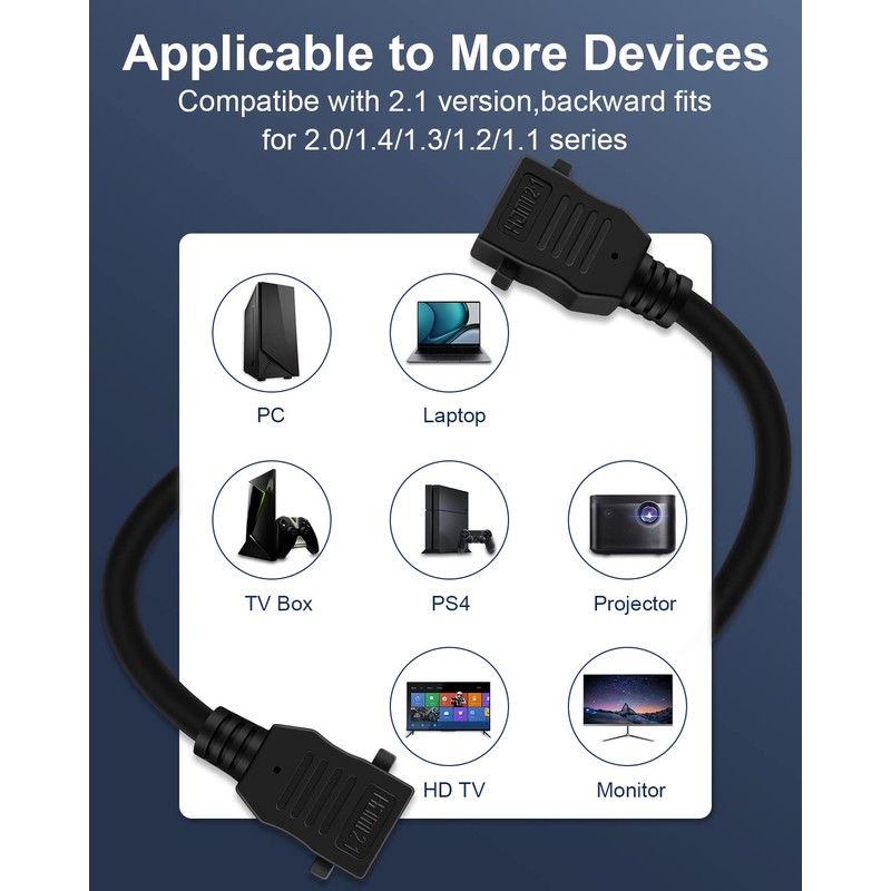 HDMI 2.1 Wall Plate, ELECTOP 8K HDMI Wall Outlet Pass