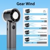 AMH Handheld Turbo Fan -Powerful 4000mAh Portable Mini Design Personal