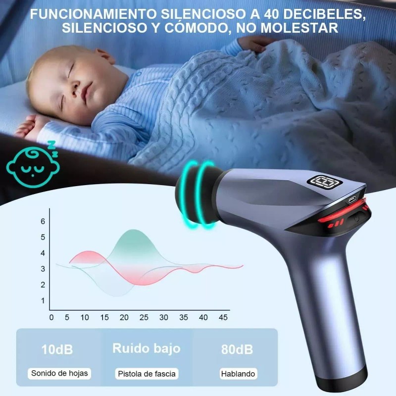 Monstyle Monstyle Pistola Masajeadora All Body 8 Velocidades Gris 110V/220V