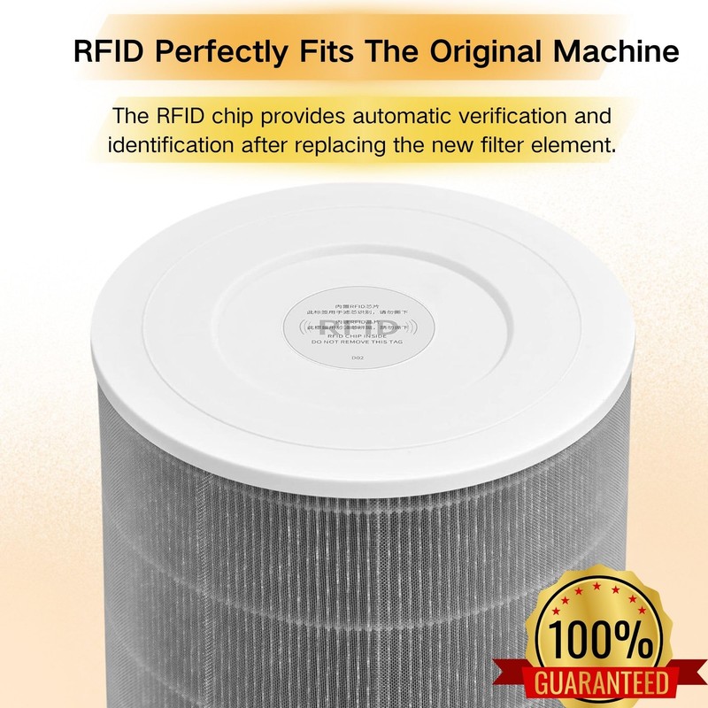 IZSOHHOME Compatible with Mi Air Purifier 1C 1H 1, 2C