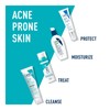 CeraVe Resurfacing RETINOL Serum For Face with niacinamide. Helps even