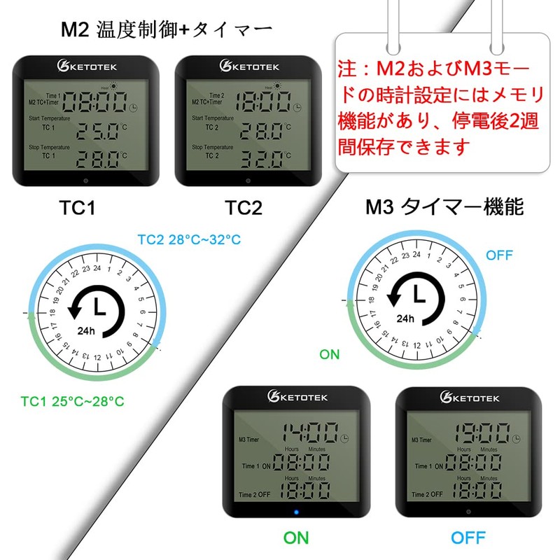 KETOTEK KT3200 Day and Night Temperature Controller Plug Digital Thermostat