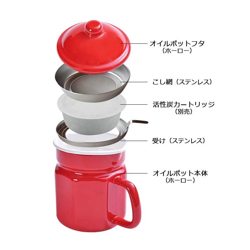 Cozy Cook, Enamel, Hexagon, Oil Pot, 1.1L, Red