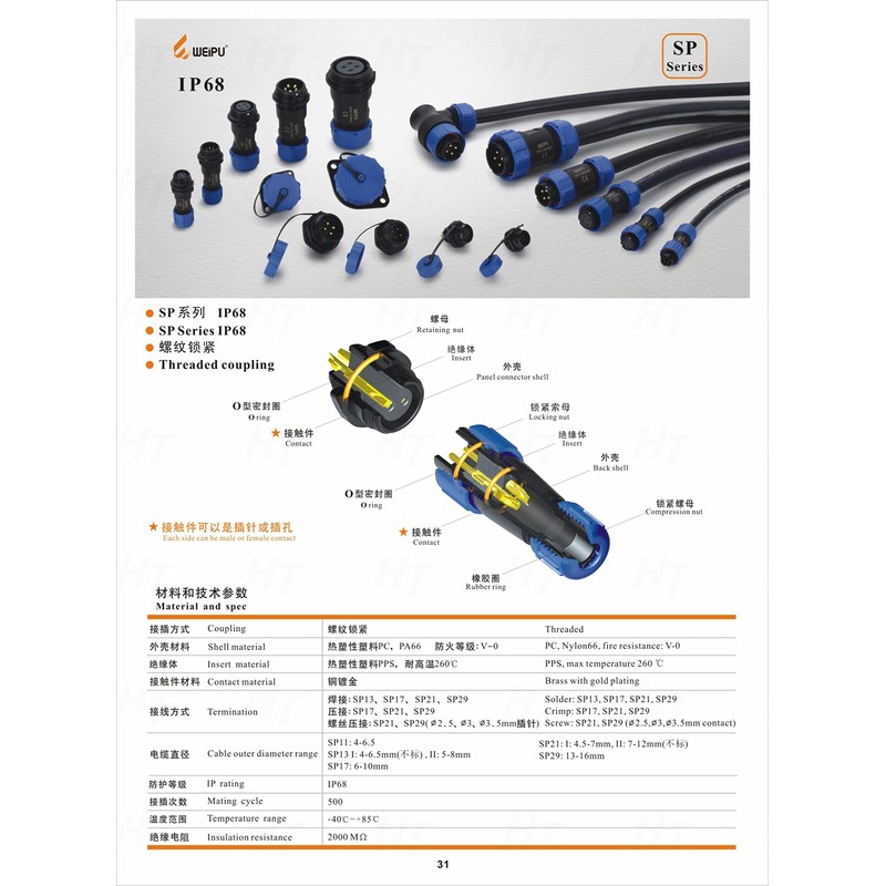 HangTon SP21 5 Pin Connector Aviation Circular Waterproof IP68 Blue