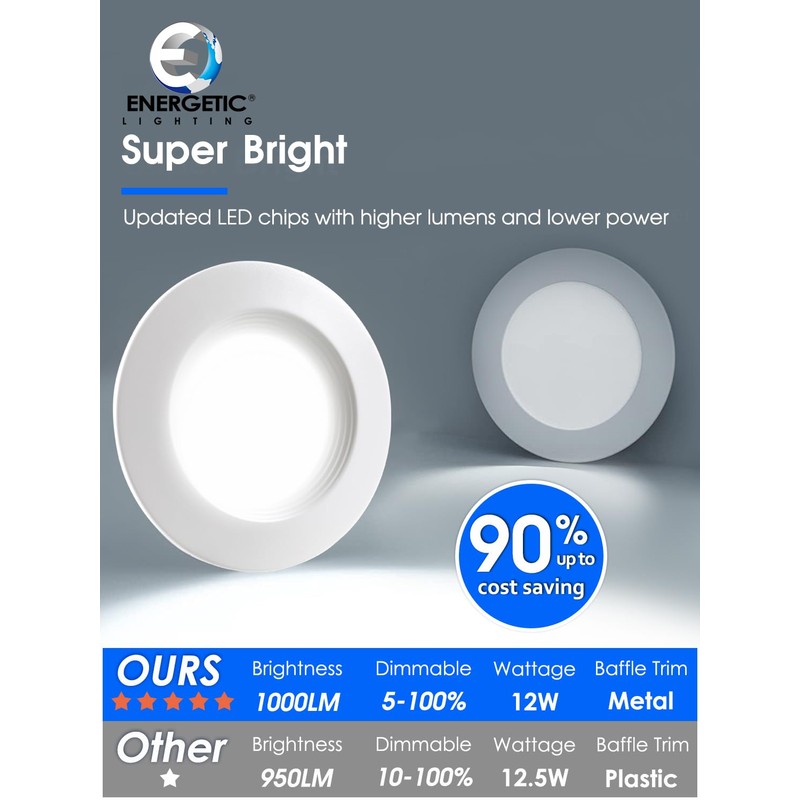 12 Pack 5/6 Inch 5CCT LED Recessed Lighting Retrofit, 2700K/3000K/4000K/5000K/6500K