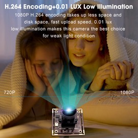 IFWATER 1080P USB Camera Module for Video Conferencing, 2MP IMX323 with 170 Degree Fisheye Lens, H.264 Format and Low Light Performance for Computer, Linux, Android, Jetson Nano