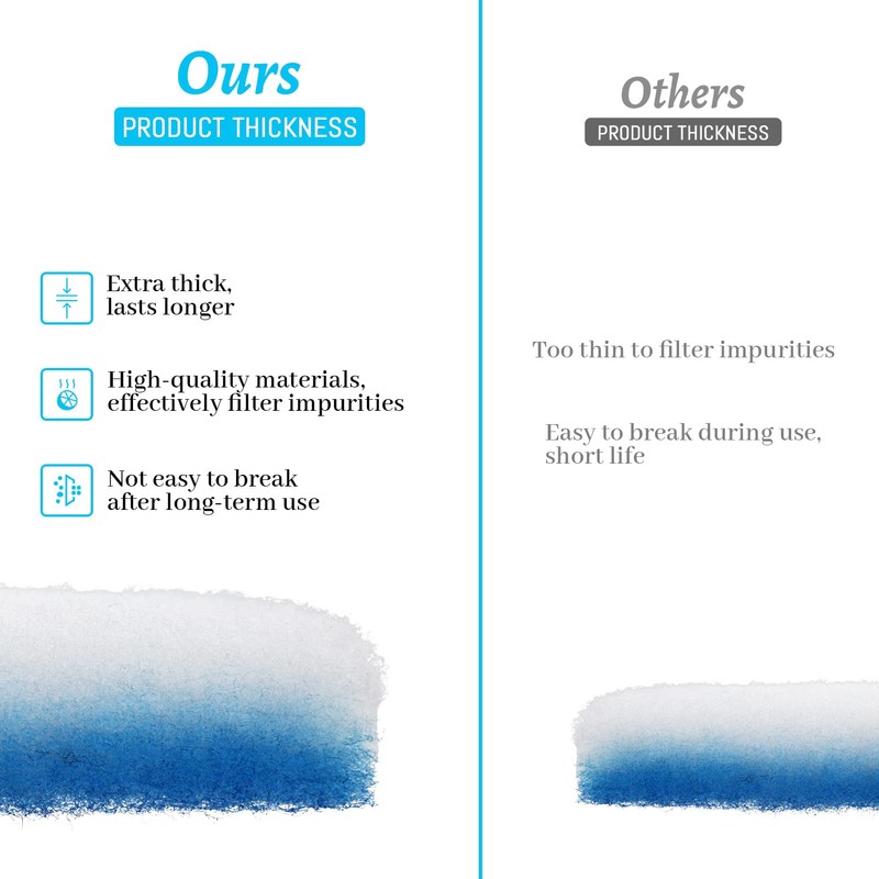 6 Pack Compatible Replacement Filters for Bettervent Indoor Dryer Vent