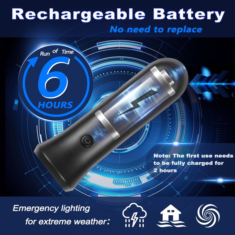 ROSSEX 4 in 1 Emergency Lights for Home Power Failure,