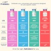 Enzymedica Probi?ticos Subculture para Gases e Hinchaz?n