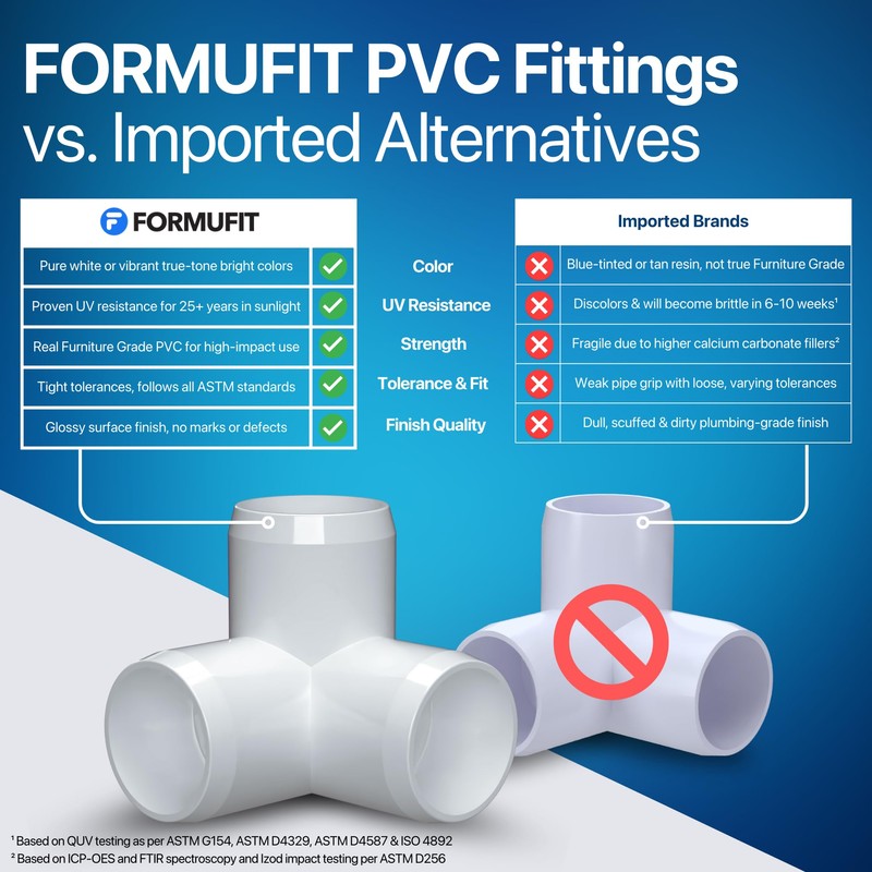 FORMUFIT 1-1/4" 3-Way Elbow Furniture Grade PVC Fitting in White,