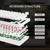 Newmen GM326 75% Percent Mechanical Keyboard,Wired Mini Backlit Hot Swappable