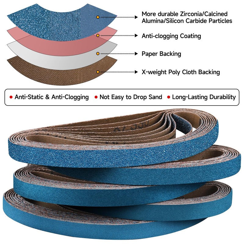 Shineboc Sanding Belt 13x457 mm, 40PCS Belt Sander Sanding Belts