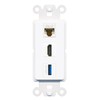 RiteAV 1 Port CAT6 HDMI USB-3 Coupler Jack Insert Rocker Module Female-Female for Decorative Wall Cover Face Plate [White]