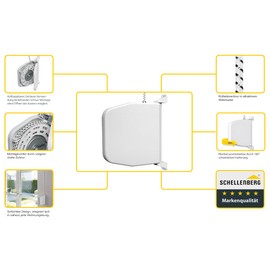 Schellenberg 50506 Aufschraub-Schnurwickler aufklappbar 180° schwenkbar inklusive 5 m Schnur, Rolladen Schnurwickler, Weiß