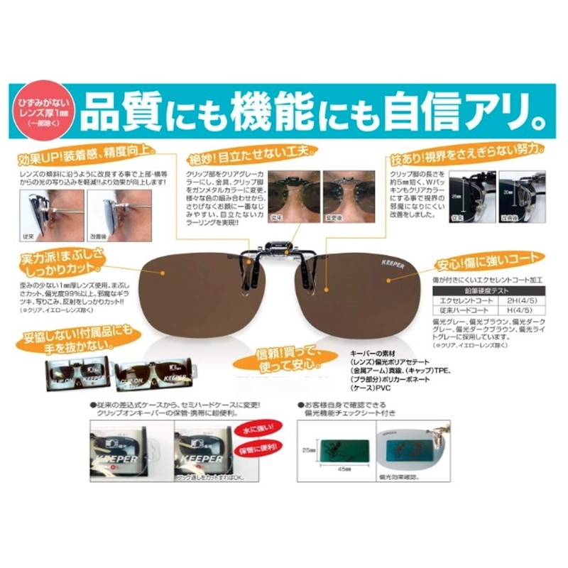 Cliponkeeper 9330-03 Polarized Bib Clip On Sunglasses Over Glasses UV
