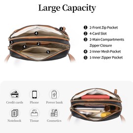 Amxnx Belt Bag for Women Fanny Pack Crossbody with Adjustable Strap Fashion Leather Waist Packs
