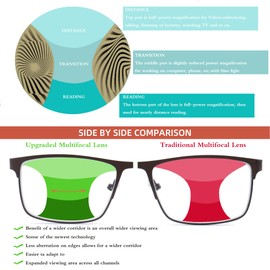 Progressive Multifocus Reading Glasses Anti Blue Light,Stylish Readers For Men 3.0x