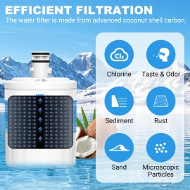 Zhiqi 3 Pack Refrigerator Water Filter Replacement for LG LT500P Activated Carbon GEN11042FR-08 5231JA2002A ADQ72910901 NSF Factory