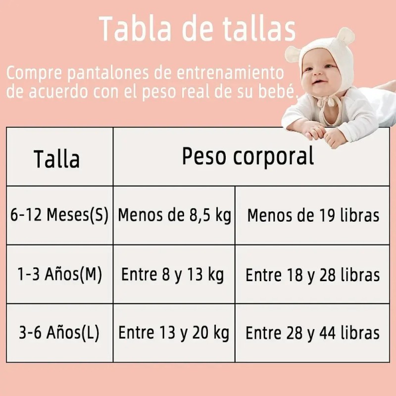 // Pack De 8 Calzoncillos Entrenadores Reutilizables For