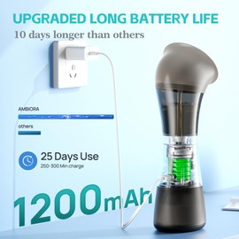 AMBIORA Electric Ear Wax Removal, Ear Cleaning Kit with 6 Tips & 3 Pressure Modes, IPX7 Ear Irrigation Flushing System, Ear Washer for Humans, Large Detachable Water Tank for Family Use (Black)