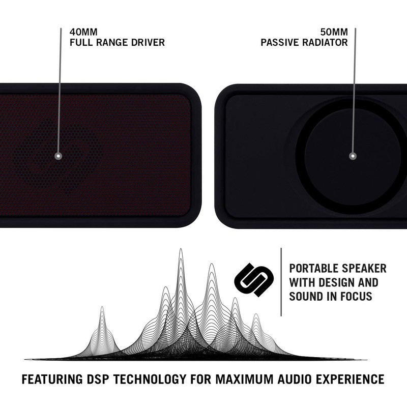 Urbanista Melbourne Portable Bluetooth Speaker [ POCKETSIZE MUSIC EXPERIENCE ],