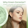 GREEN CORRECTOR (20 gram Sifter Jar) Powder for Redness, Acne,
