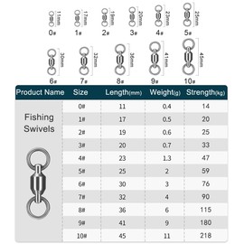 CRAZY SHARK 20pcs Ball Bearing Swivels High Strength Stainless Steel Lure Swivels Corrosion Resistant Saltwater Fishing Tackle Stream Fishing Rigging