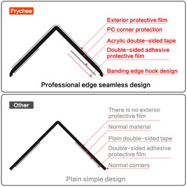 Frychee Clear Self-Adhesive Wall Corner Protectors-2 PCS of Corner Guards & Edge Protector for Baby, Furniture, Door, Tables, Cover Sharp Furniture, Easy to Install (3cmx80cm/1.18inx31.5in)