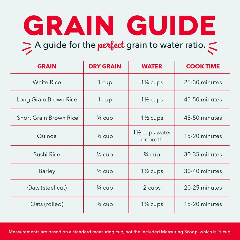 Dash Mini Rice Cooker - Designed for Single-Serve Cooking -