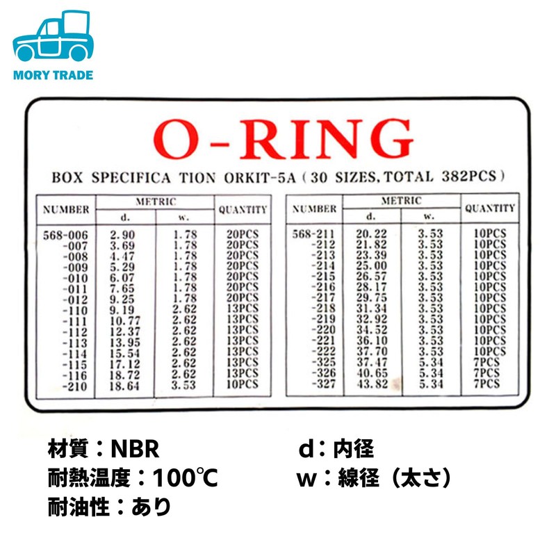 Morytrade O-Ring Set, Oring Size 30, 382 Pieces, Inner Diameter