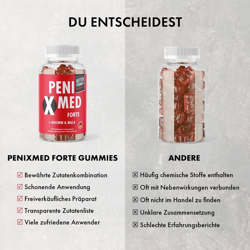 Penixmed Rubbers | Power for the Active Man | Easy