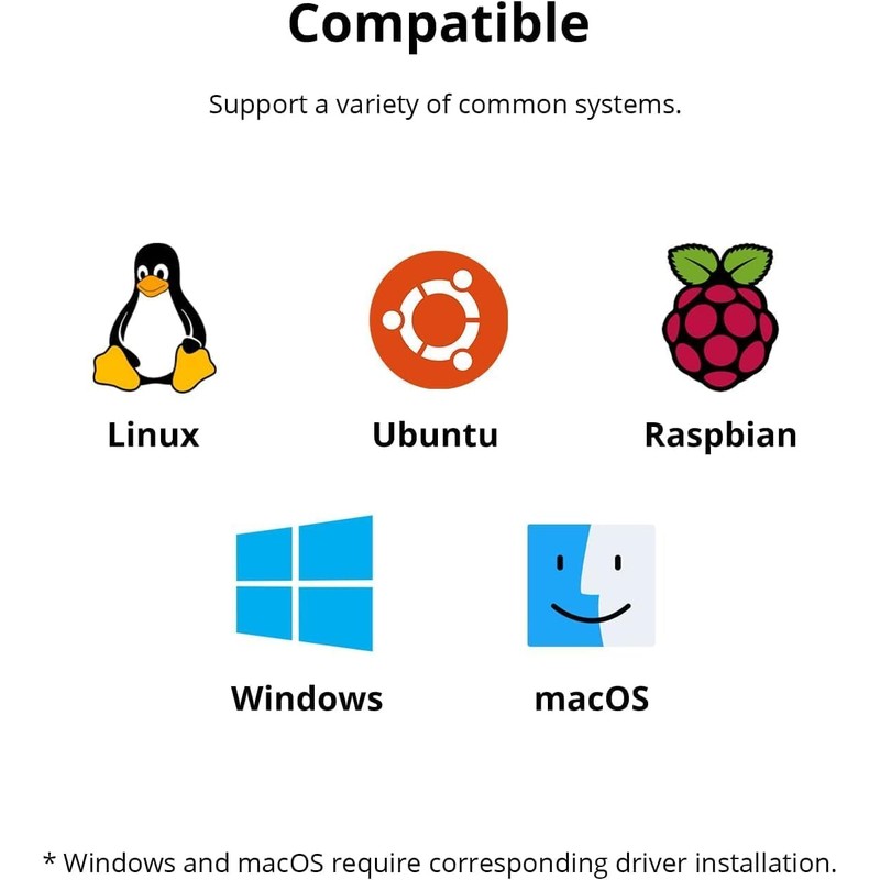 Sonoff Zigbee USB Dongle Plus-ZBDongle-E 3.0 External Antenna Interface SMA