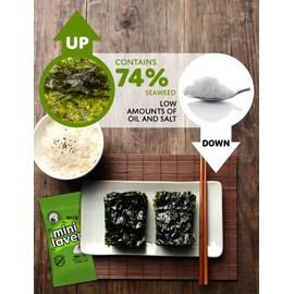 - 40 Count - Organic Roasted Korean Seaweed Sheets - Roasted Seaweed Sheet - Keto Vegan Gluten Free/Side Dish and Snack