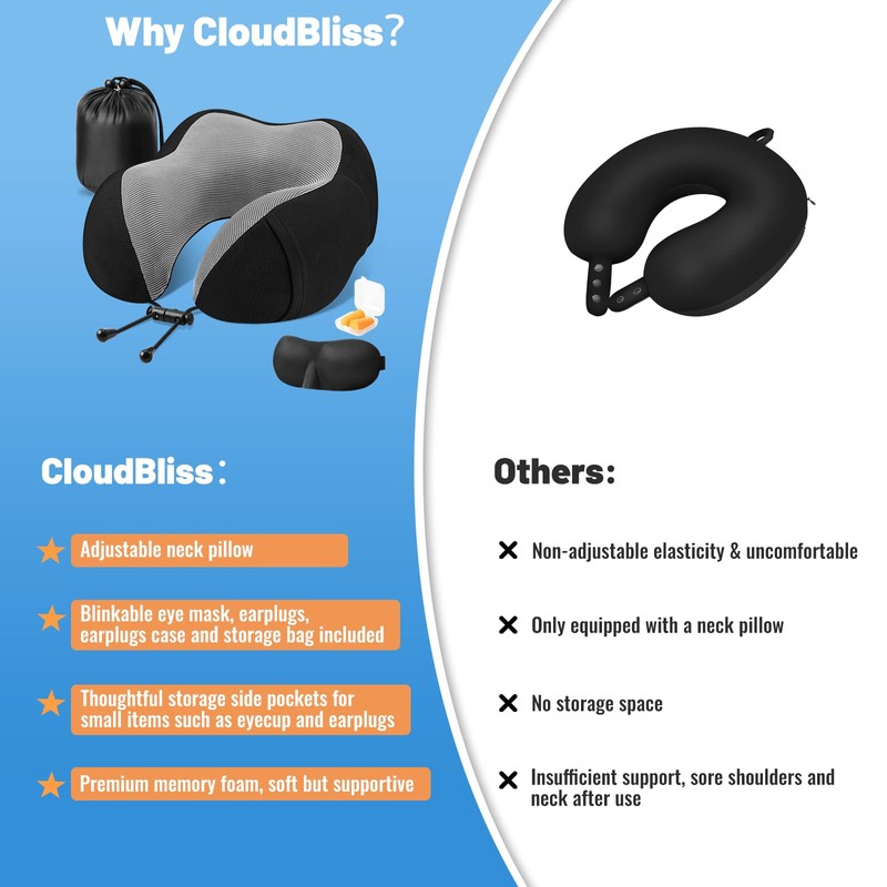 CloudBliss Travel Pillow Premium Memory Foam, Comfortable & Supportive Neck