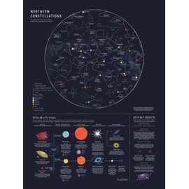 QSHPO Metal Constellation Wall Art Northern Constellations Retro Plaque 8x12, 12x16, 12x17, 12x18 Inches Multi-purpose Room Decor