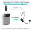 UHF Wireless Microphone Headset, Headset Microphone And Handheld Microphone 2