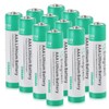 Enegitech AAA Lithium Batteries, 1.5V Non-Rechargeable Triple AAA Battery for