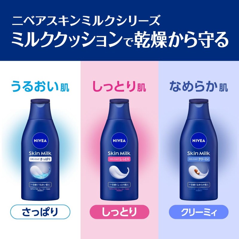 Nivea Skin Milk Rich Pump Refill 290 g High Moisturizing
