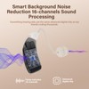 Updated 2025 OTC Hearing Aids for Seniors, High-Volume Rechargeable Hearing