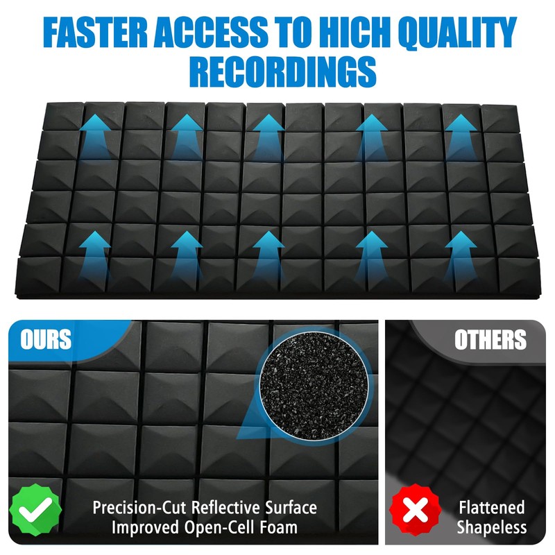 Acoustic Foam Panels 4 Pack 48"x24"x2" - High Density Soundproof