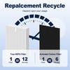 HPA300 HEPA Filter Replacement for Honeywell Air Purifiers HPA300 Series,
