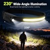 Rechargeable LED Headlamp for Camping & Outdoor Activities – 230°