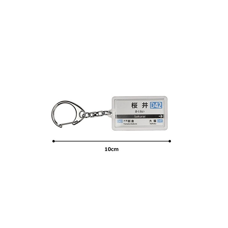 Kintetsu Osaka Lines "Comic" Keychain 2017 Train Goods